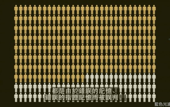 【記憶新鮮事】記憶會殺人