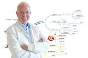 Tony Buzan/心智圖發明人:教您玩Juggling(丟3顆球)