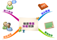 全腦學習專業記憶推廣師資課程